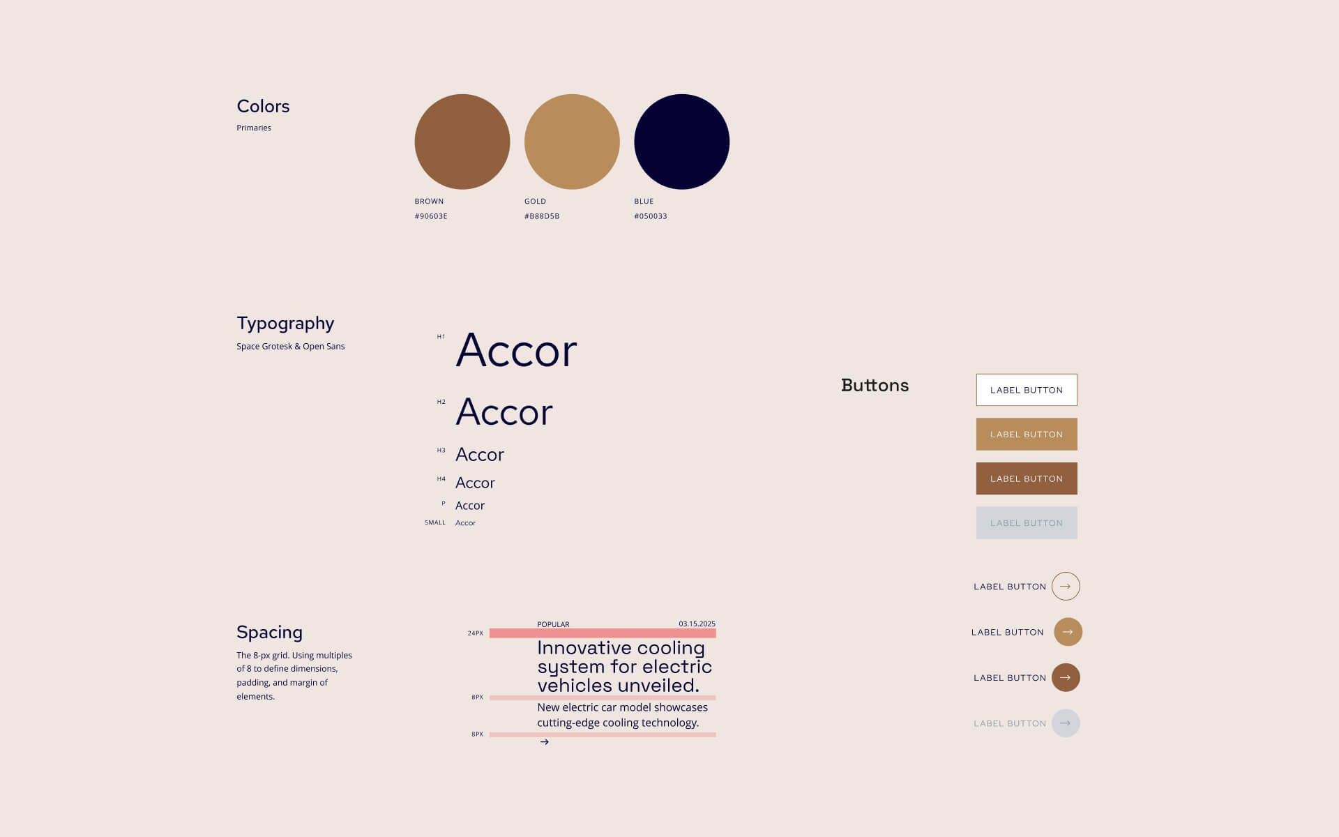 Le système d'interface : les trois couleurs primaires, l'échelle typographique en Space Grotesk et Open Sans, la grille d'espacement de 8 px et les variantes de boutons.