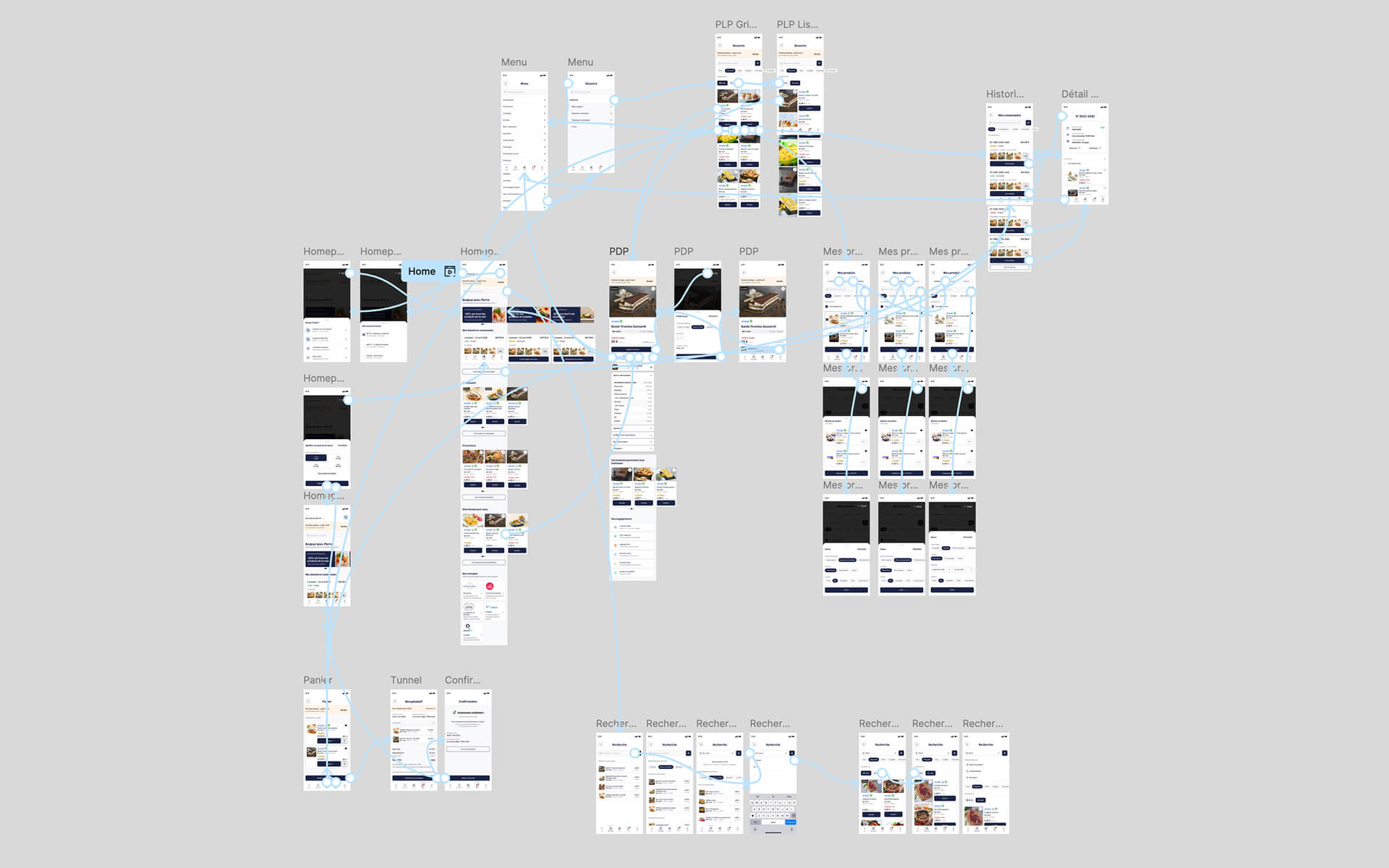 Le prototype fonctionnel dans Figma : l'ensemble des écrans reliés par les interactions, de l'accueil au tunnel de commande.